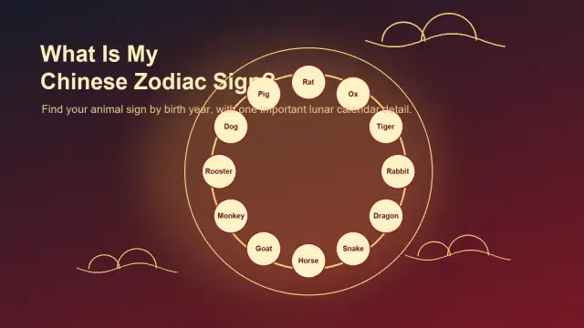 What Is My Chinese Zodiac Sign? Find Your Chinese Zodiac Animal