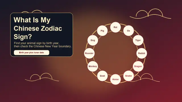 What Is My Chinese Zodiac?