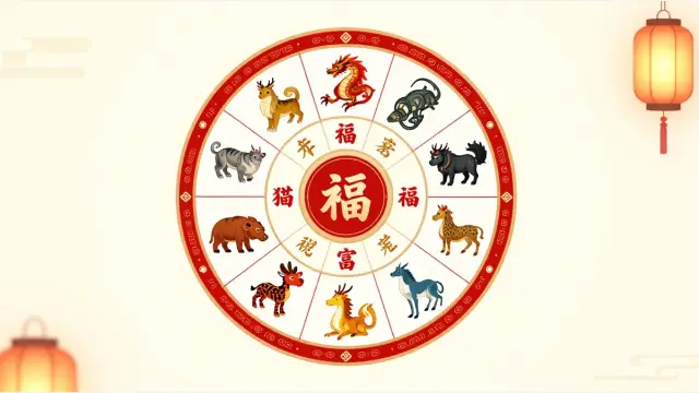 what is the chinese zodiac